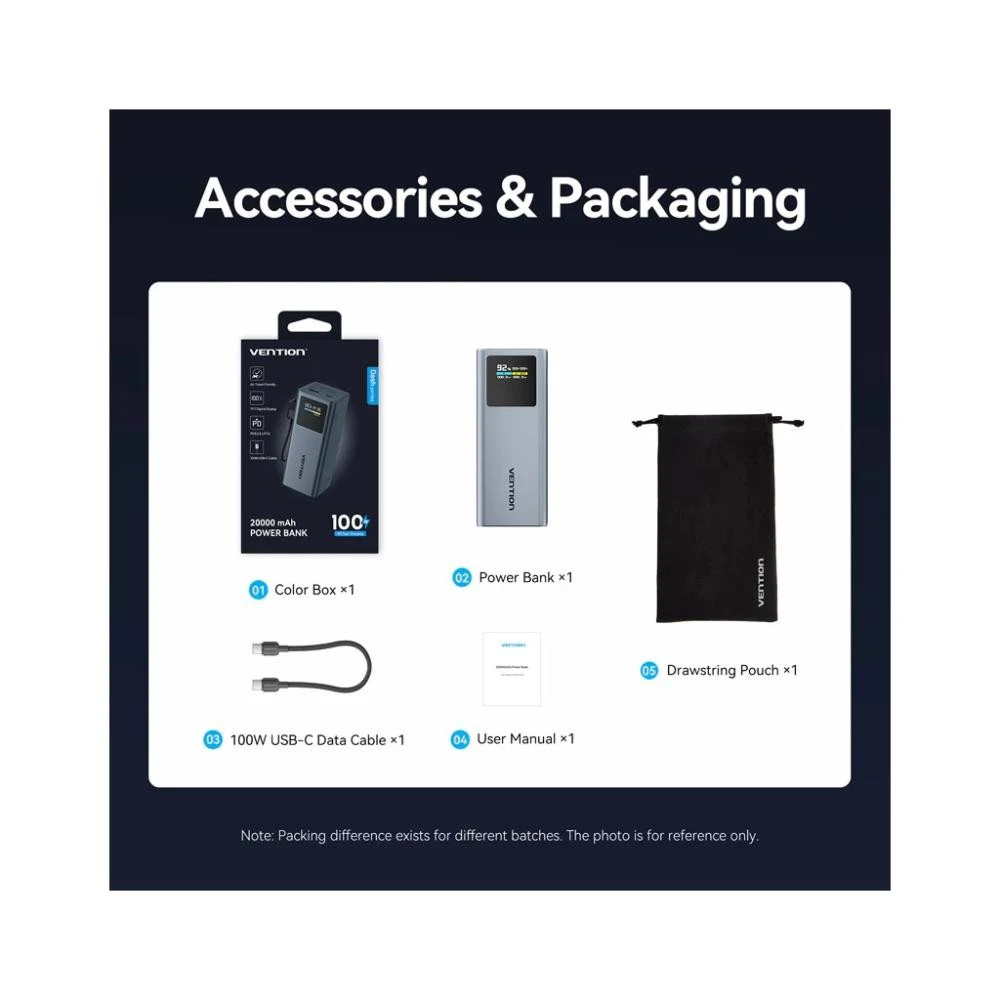 Vention 20000mAh 100W Gray (FKCH0) (UA)