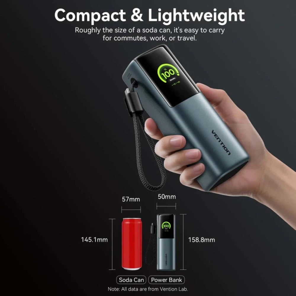 Vention 20000mAh 165W Gray (FKFH0) (UA)