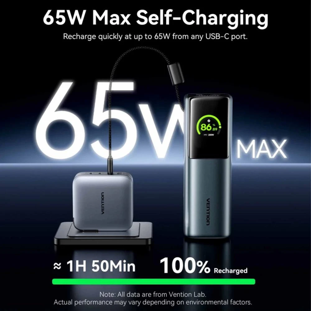 Vention 20000mAh 165W Gray (FKFH0) (UA)