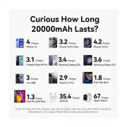 Vention 20000mAh 22,5W Fast Charging, with built-in USB-C cable, Black (FKBB0-C) (UA)