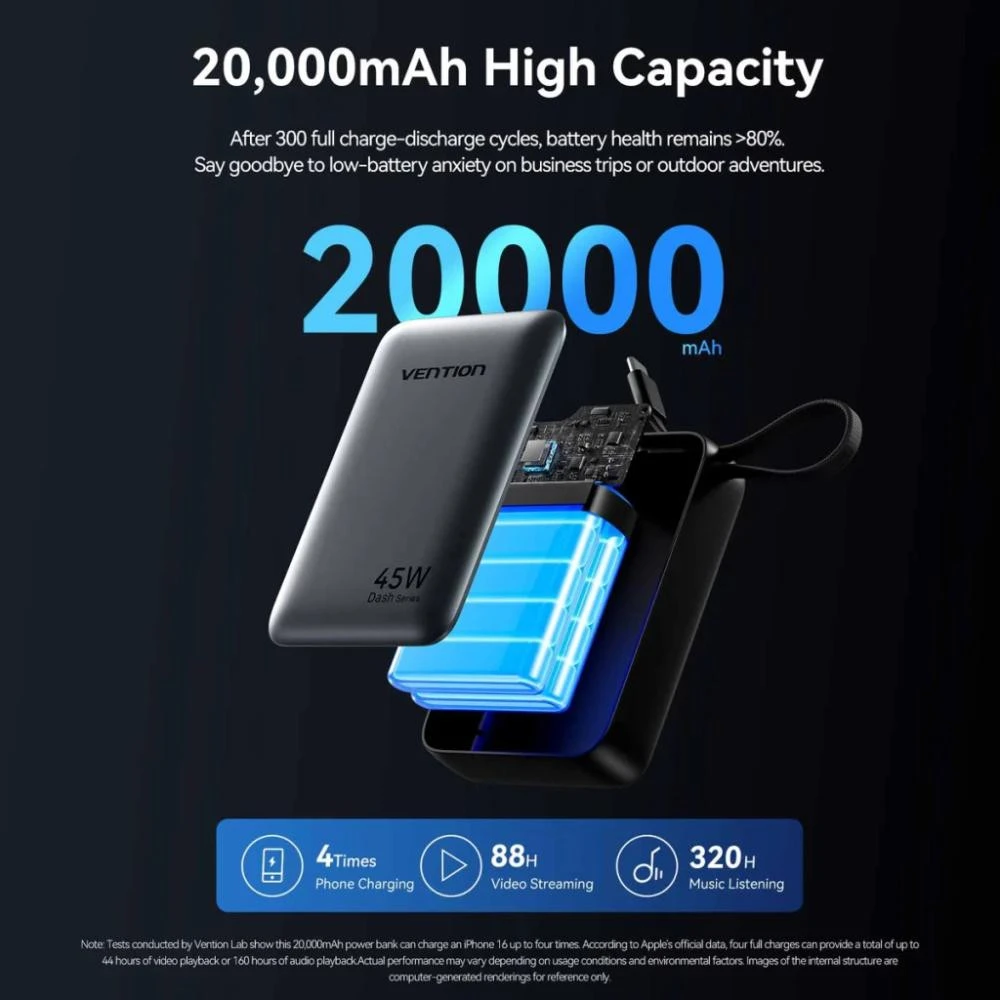 Vention 20000mAh 45W Mini with Built-in USB-C Gray (FHGH0) (UA)