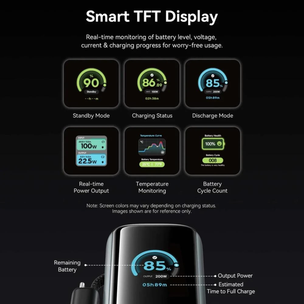 Vention 27000 mAh 200W with Built-in USB-C Gray (FKGH0) (UA)