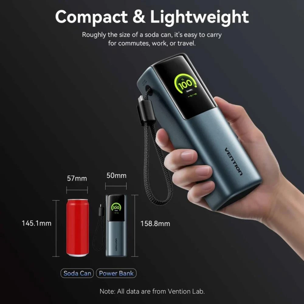 Vention 27000 mAh 200W with Built-in USB-C Gray (FKGH0) (UA)