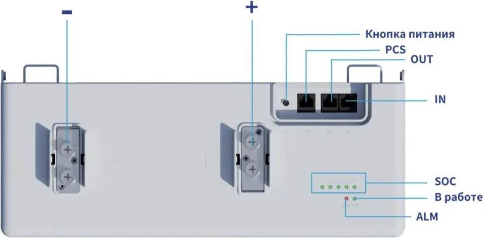 Внешняя батарея для ИБП/инвертора Deye SE-F12