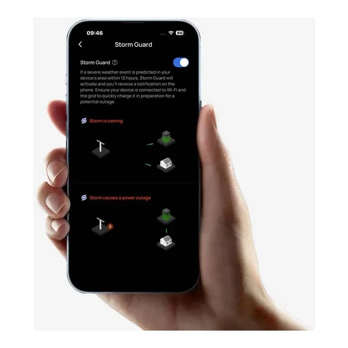 Зарядна станція EcoFlow DELTA 3 Plus 1800W (EFDELTA3P-EU) (UA)