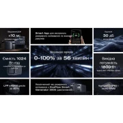 Зарядна станція EcoFlow DELTA 3 Plus 1800W (EFDELTA3P-EU) (UA)