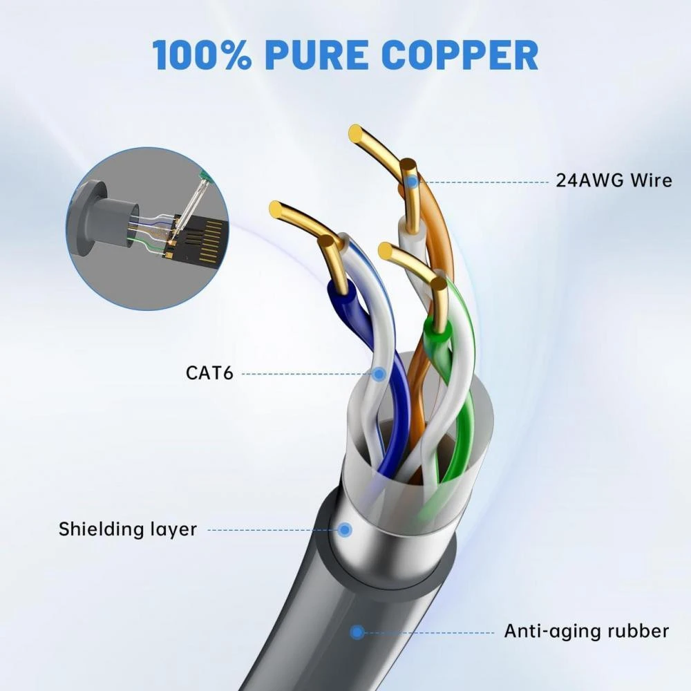 Оптоволоконний кабель Starlink Rectangular Satellite V3 50Ft