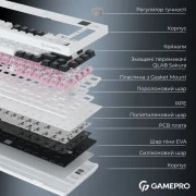 GamePro Asgard Valhalla Pro QLAB Sakura Switch RGB Bluetooth/Wireless/USB-C UA White (MK160-W-D-QS-PRO) (UA)