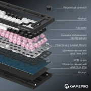GamePro Asgard Valhalla QLAB Sakura Switch RGB Bluetooth/Wireless/USB-C UA Black (MK160-B-QS-PRO) (UA)