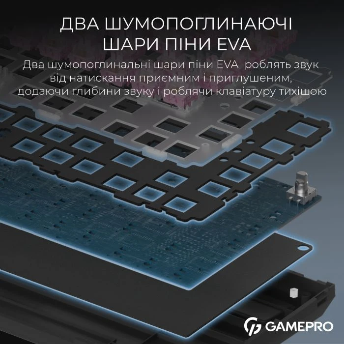 GamePro Asgard Valhalla QLAB Sakura Switch RGB Bluetooth/Wireless/USB-C UA Black (MK160-B-QS-PRO) (UA)