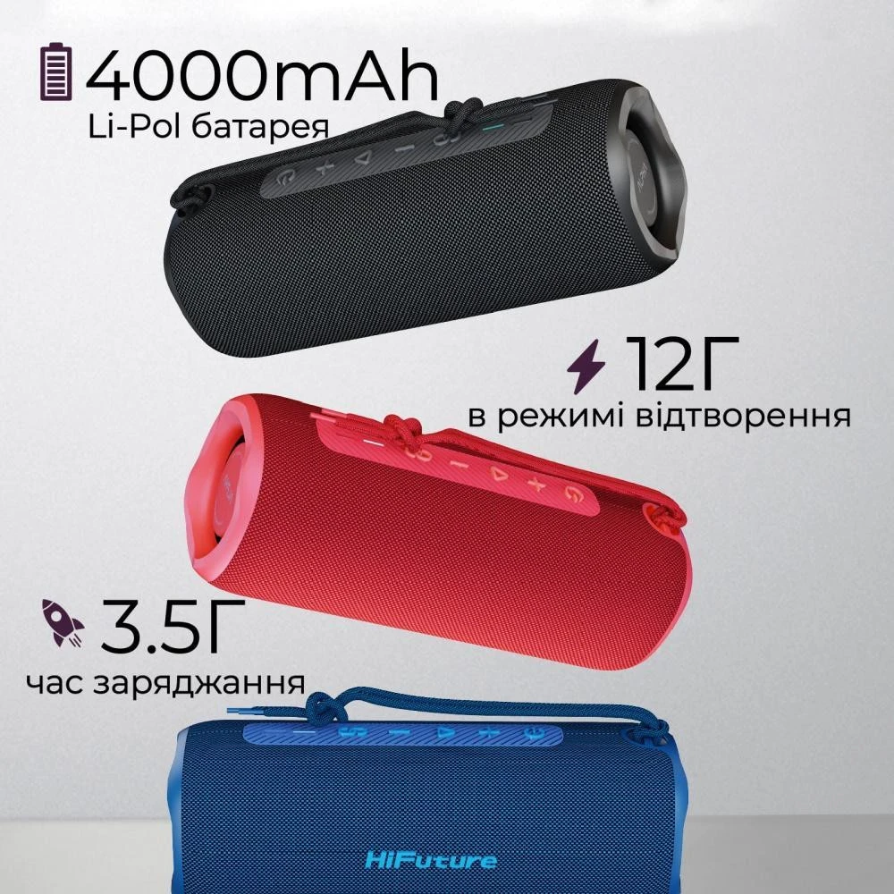 HiFuture Alpha 20W Black (alpha.black)