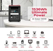 Комплект зарядной станции Energizer PPS1500W2F + Extra Battery 1500W2FBA (PPS1500W2F+1500W2FBA) (UA)