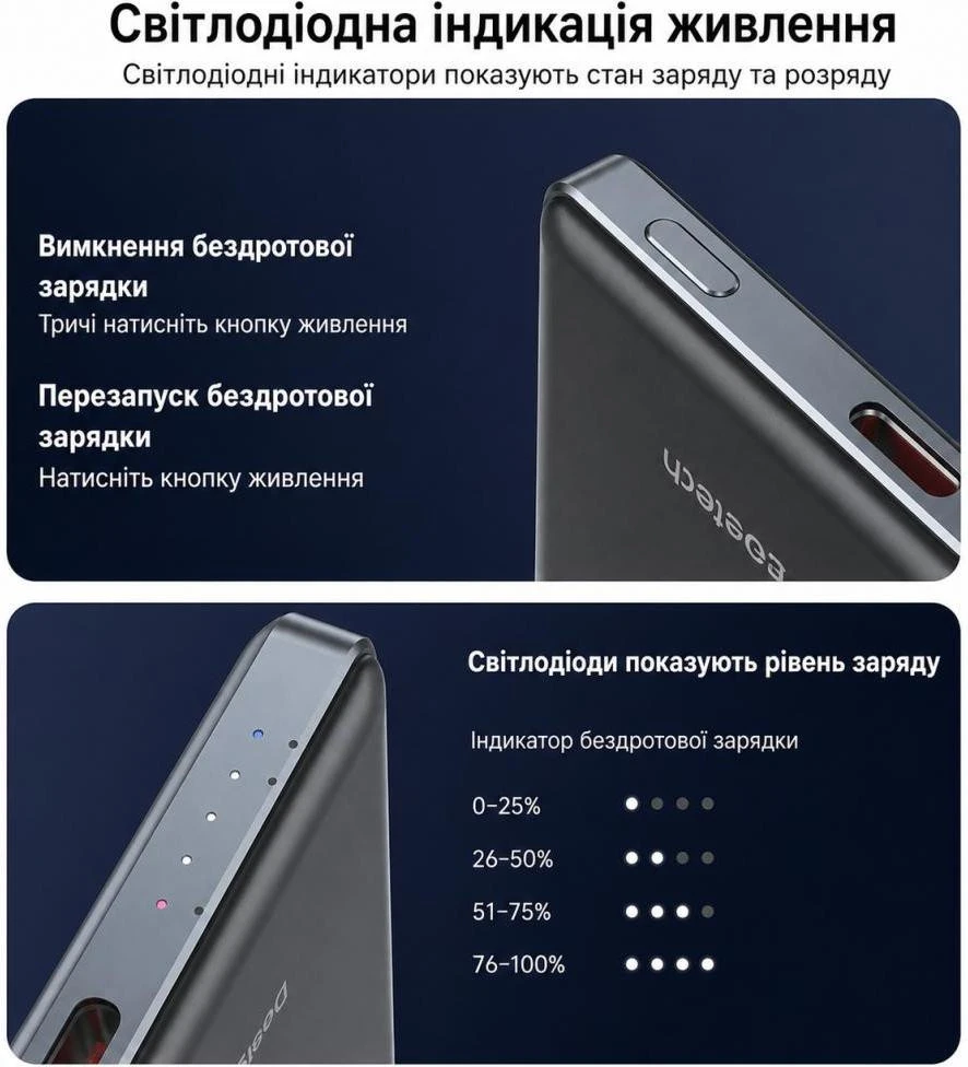 Choetech B738 5000mAh 20W Black (B738-CCBK) (UA)