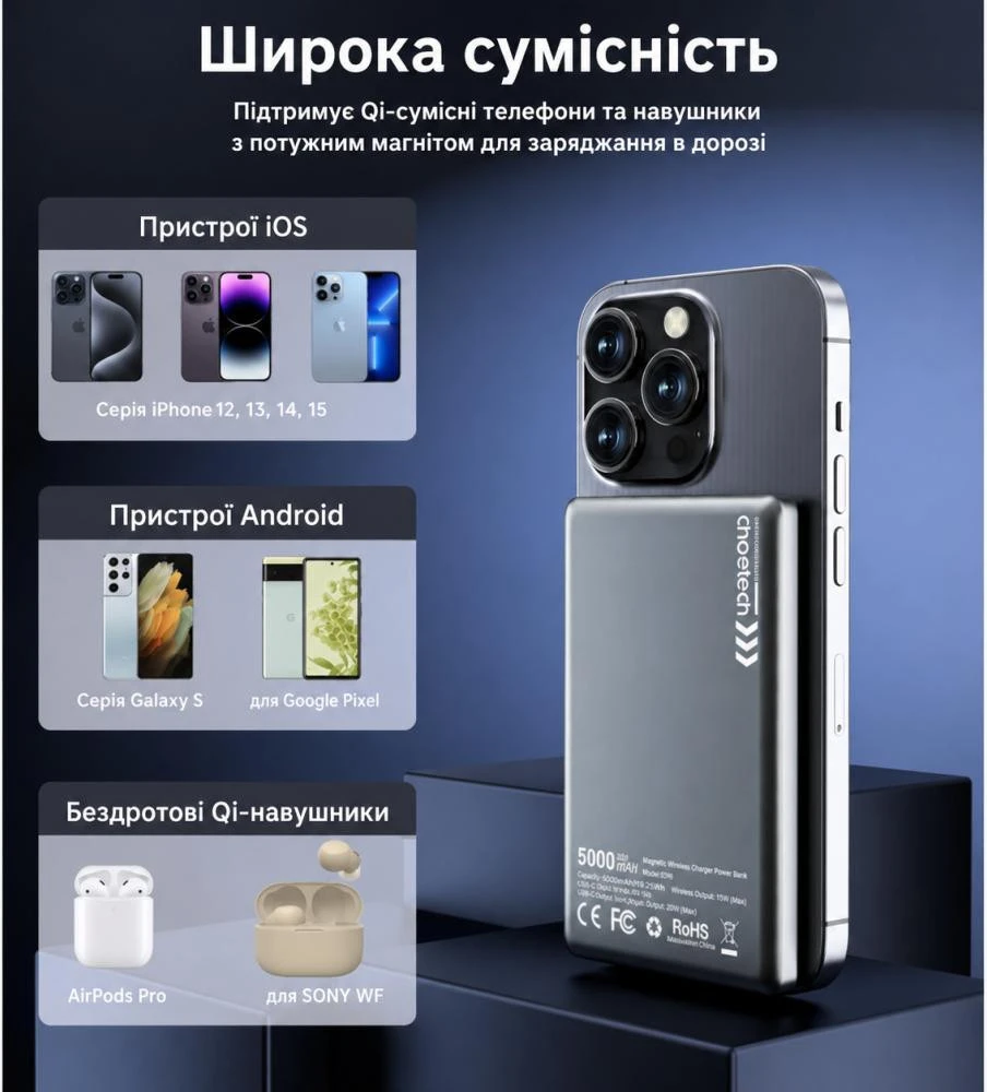 Choetech B738 5000mAh 20W Black (B738-CCBK) (UA)