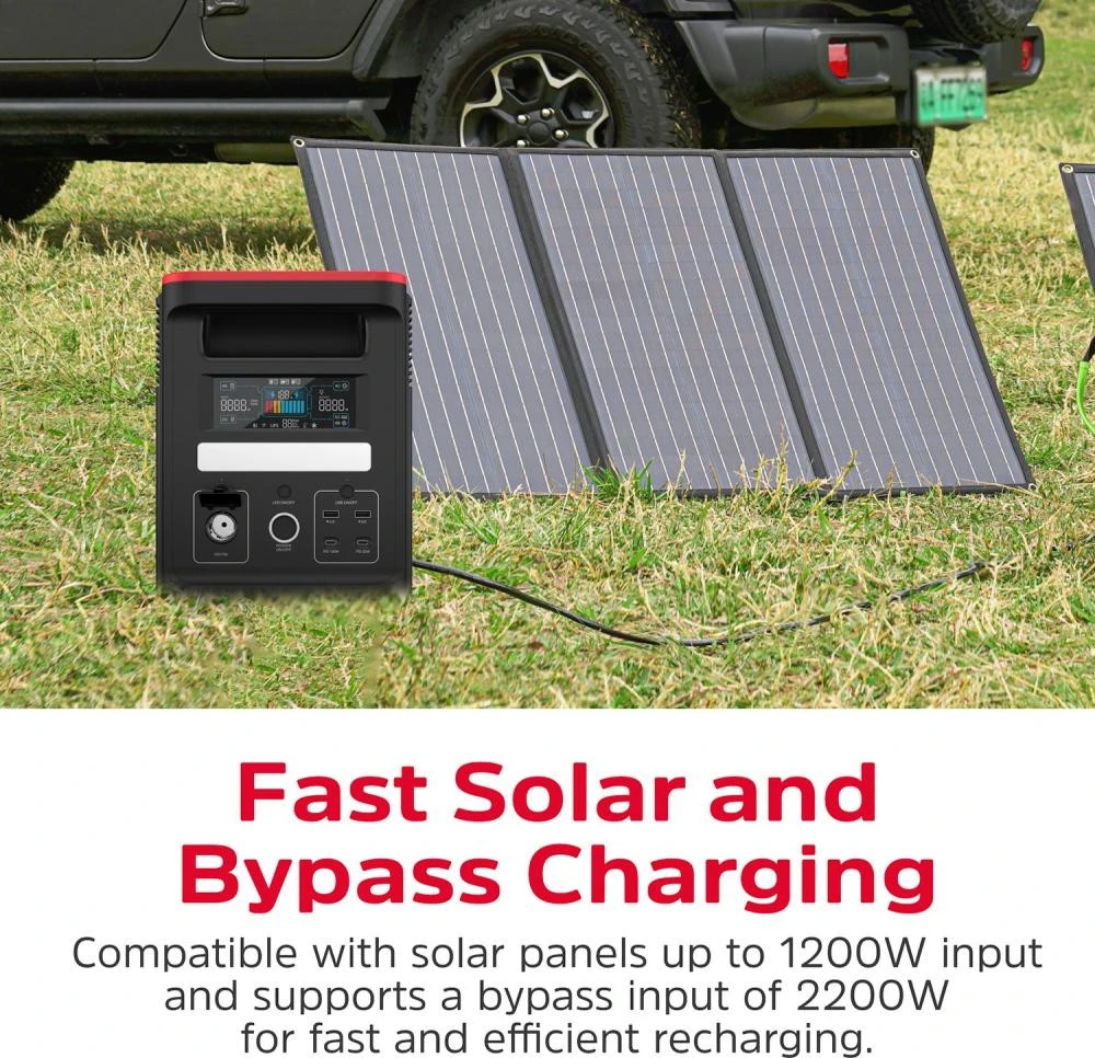 Комплект зарядної станції Energizer PPS1500W2F + Додаткова батарея 1500W2FBA (PPS1500W2F+1500W2FBA) (UA)
