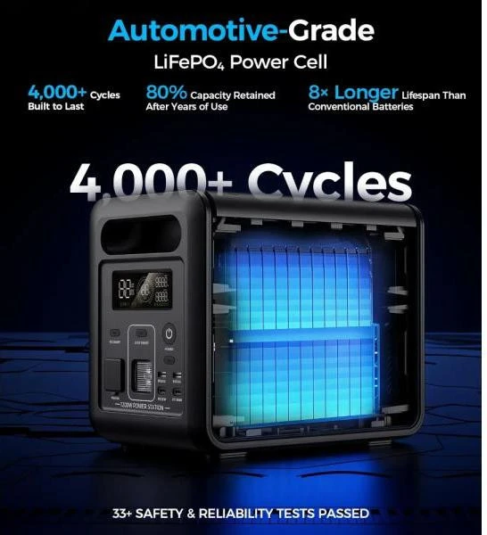 Зарядная станция Choetech BS068 (BS068-EU-GY) (UA)