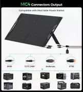 Зарядний пристрій на сонячній панелі Choetech Solar panel 140W (SC072) (UA)