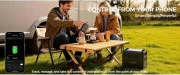 Зарядная станция Choetech BS068 (BS068-EU-GY) (UA)