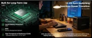 Зарядная станция Choetech BS068 (BS068-EU-GY) (UA)