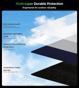 Зарядное устройство на солнечной батарее Choetech Solar panel 140W (SC072) (UA)