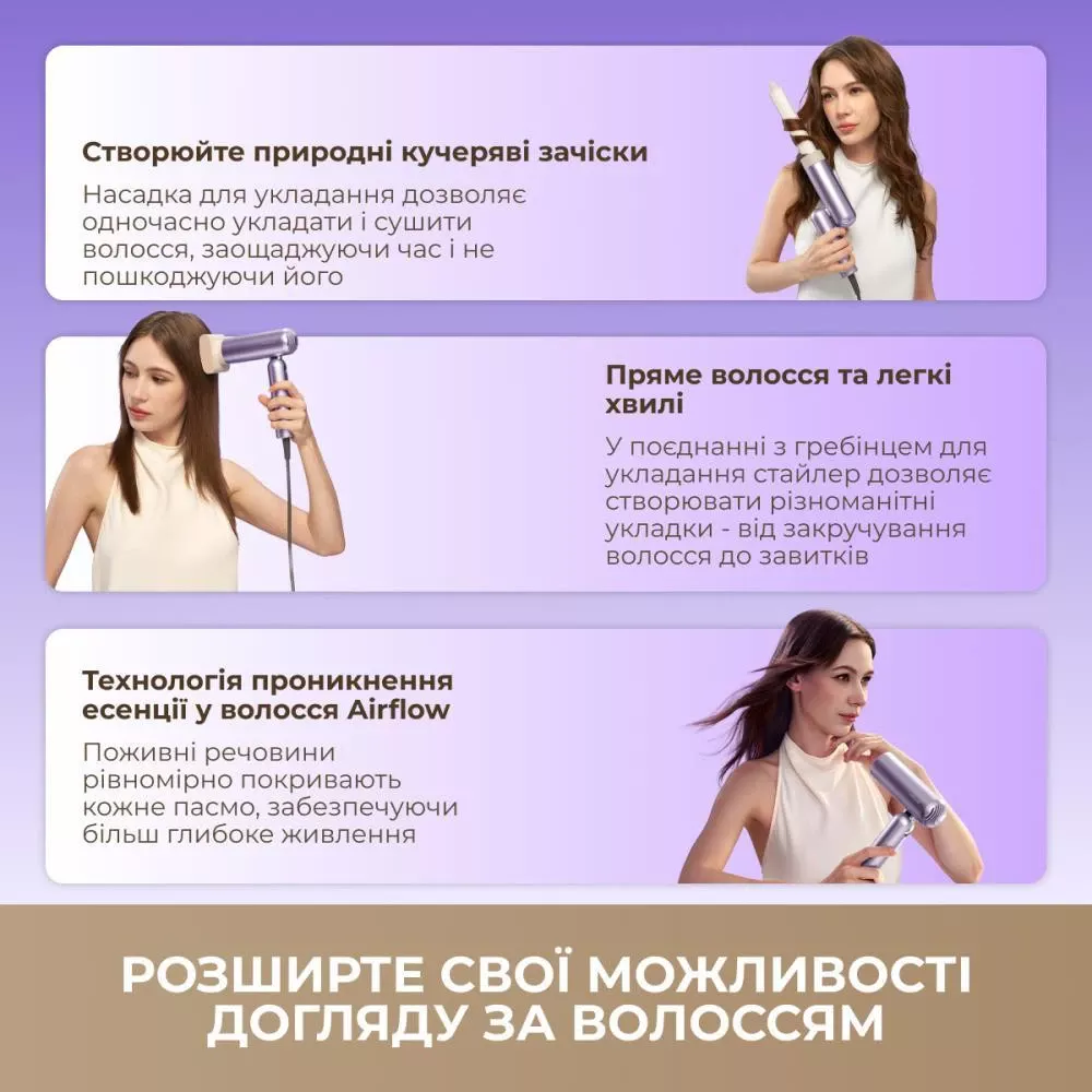 Dreame Pocket Ultra AHD52 Purple (AHD52-PPL) Бренд: Dreame; Мощность, Вт: 1500;