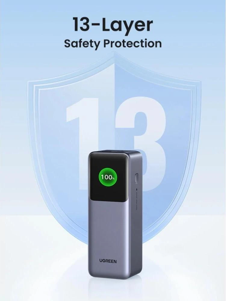 UGREEN PB722 25000mAh 200W Gray