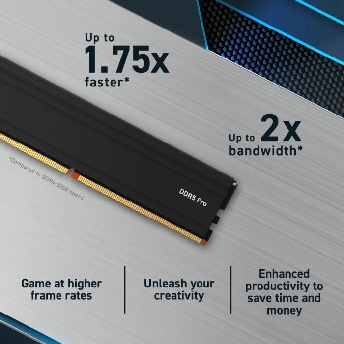 DDR5 48GB (2x24GB) 5600 MHz Micron (CP2K24G56C46U5) (UA) Тип пам'яті: DDR5; Об'єм пам'яті: 48