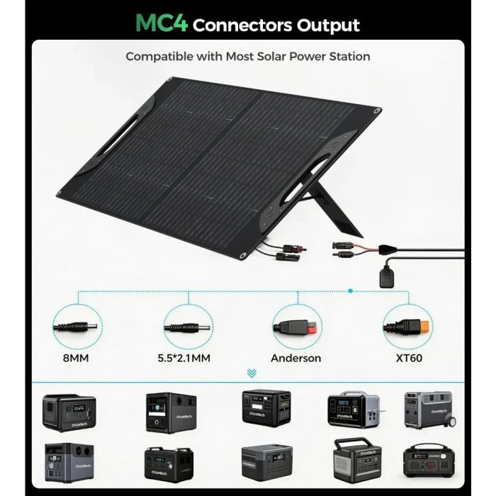 Портативная солнечная панель Choetech 60W (60w Travel Solar Panel) (UA)