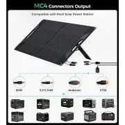 Портативная солнечная панель Choetech 60W (60w Travel Solar Panel) (UA)