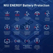 Электросамокат NIU KQi3 MAX Space Gray 9,5 K3T331B3E11 (UA)