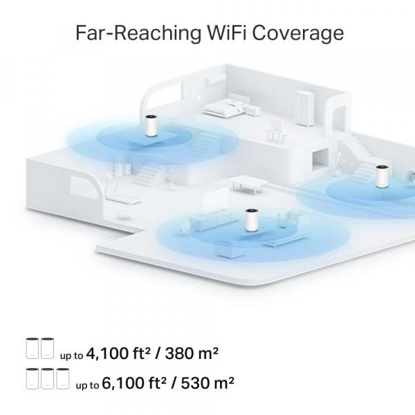 TP-Link Deco PX10 2-Pack (DECO-PX10-2-PACK) (UA)