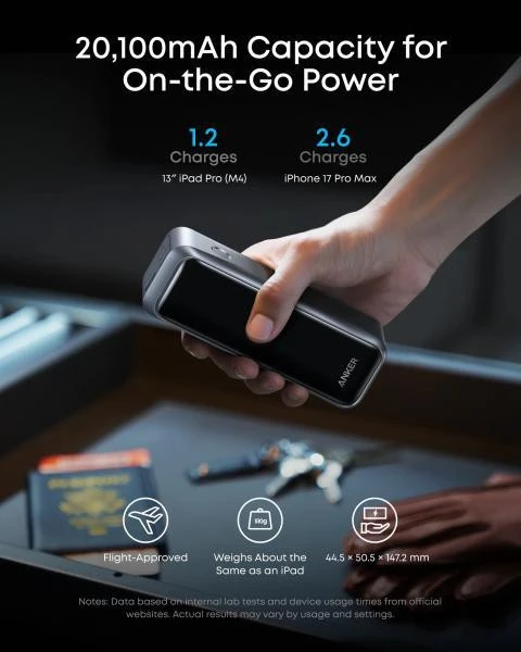 Anker Prime 20K 220W (A110BH11) (UA) Бренд: Anker; Заряжаемые