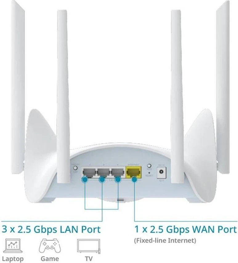Беспроводной маршрутизатор (роутер) D-Link R36 BE3600 (UA)