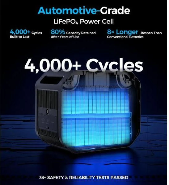 Зарядная станция Choetech BS064 (BS064-EU-BK) (UA)