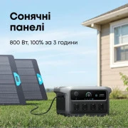 Зарядна станція Anker SOLIX C2000 Gen 2 (A17831A1, A17833A1) (UA)