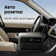 Зарядна станція Anker SOLIX C2000 Gen 2 (A17831A1, A17833A1) (UA)