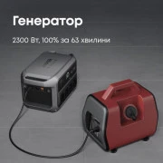 Зарядна станція Anker SOLIX C2000 Gen 2 (A17831A1, A17833A1) (UA)