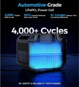 Зарядна станція Choetech BS064 (BS064-EU-BK) (UA)