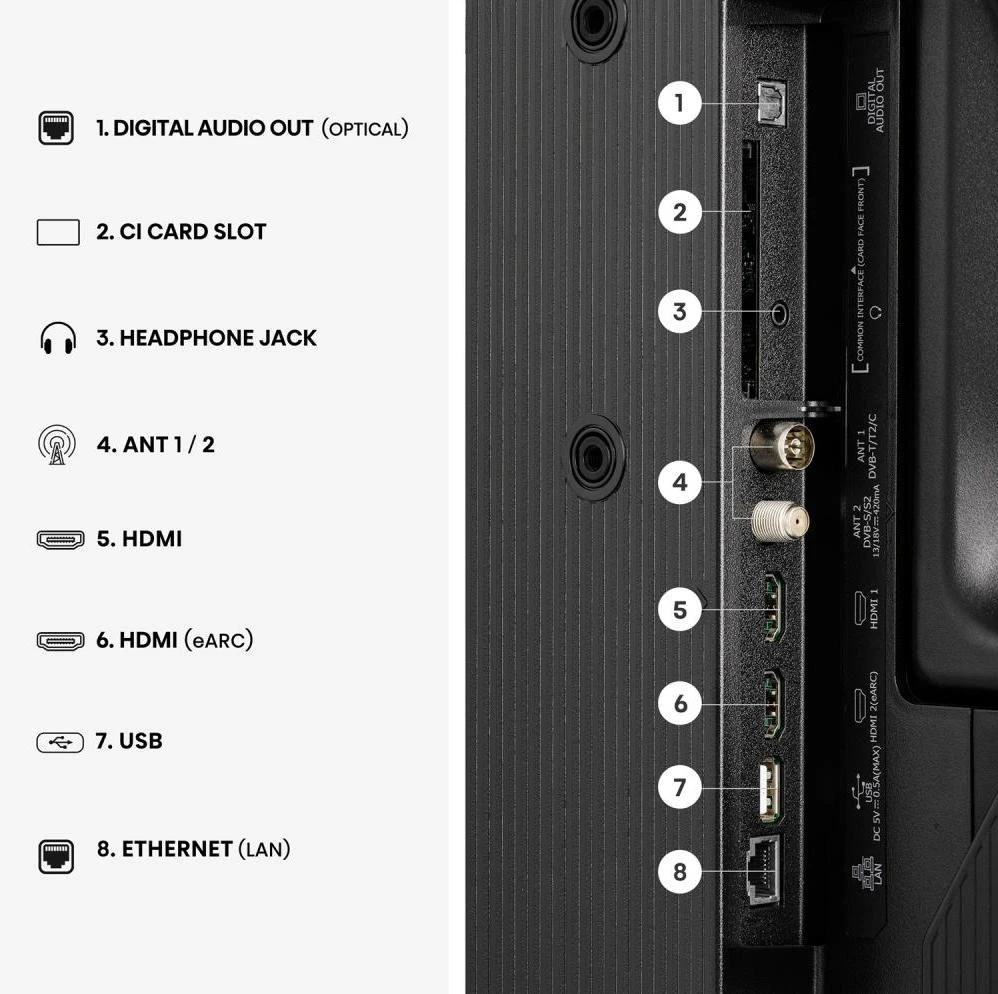 Hisense 32A5S (UA)