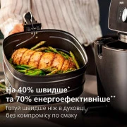 Мультипіч Philips Combi XXL Connected HD9880/90