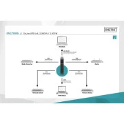 Digitus 2000VA/2000W (DN-170095) (UA)