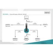 Digitus 3000VA/3000W (DN-170096) (UA)