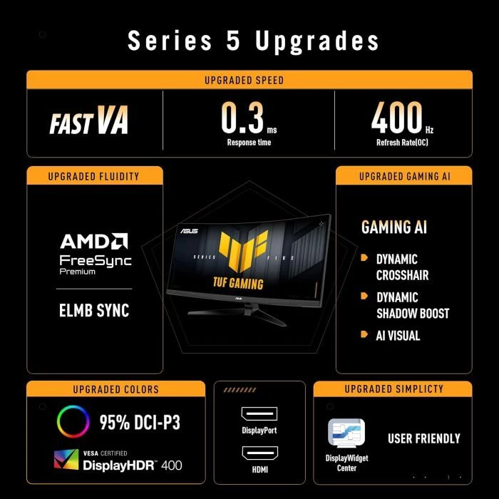 ASUS TUF Gaming VG34WQ5A (90LM0CP1-B01171) (UA)
