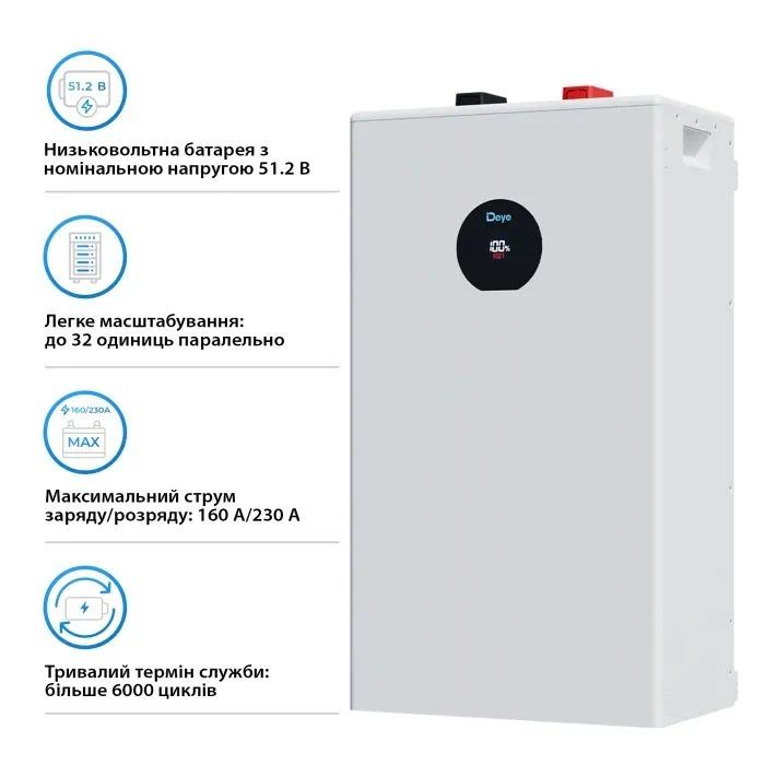 Батарея LiFePo4 Deye SE-F16-С, 51.2V - 314Ah, 16kWh (SE-F16-С) (UA)