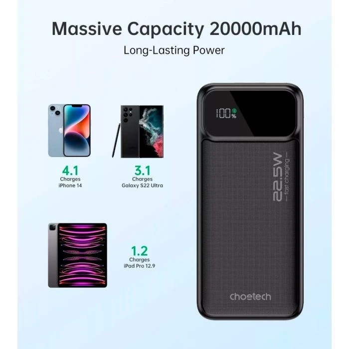 Choetech 20000mAh, PD/22.5W, QC/3.0, AFC Samsung, LED (B729) (UA)