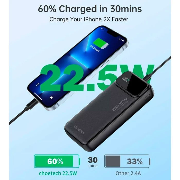 Choetech 20000mAh, PD/22.5W, QC/3.0, AFC Samsung, LED (B729) (UA)