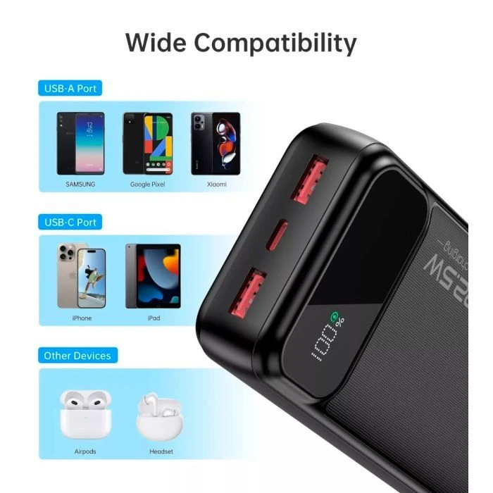 Choetech 20000mAh, PD/22.5W, QC/3.0, AFC Samsung, LED (B729) (UA)