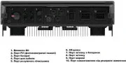 Гибридный солнечный инвертор EcoFlow PowerOcean Plus-INV-20kW-DE (UA)