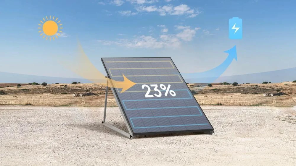 Монокристаллическая солнечная панель EcoFlow 400W Rigid Solar Panel (SOLAR400WRIGID) (UA)
