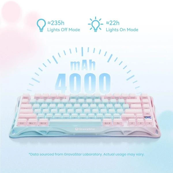 Gravastar Mercury K1 Lite 80 Keys Aurora Mist (GSK1LITE_PM_MINT) (UA) Бренд: Gravastar; Проводное